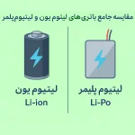 تفاوت های باتری لیتیوم یون و لیتیوم پلیمری